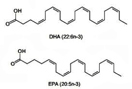 Eicosapentaenoic/Docosahexaenoic Acid (EPA-DHA) Benefits