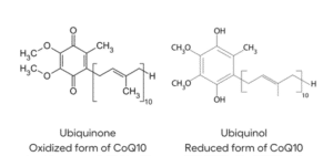 coenzyme q10 coq10 benefits